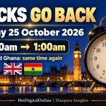 ukclocks