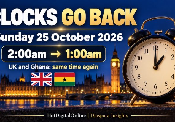 ukclocks