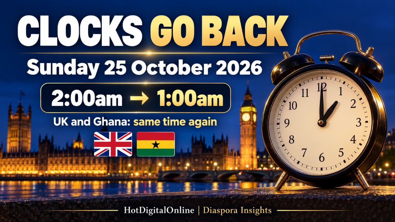 ukclocks